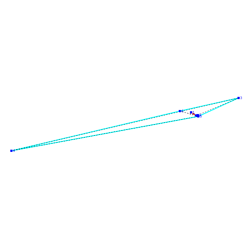 Flugauswertung